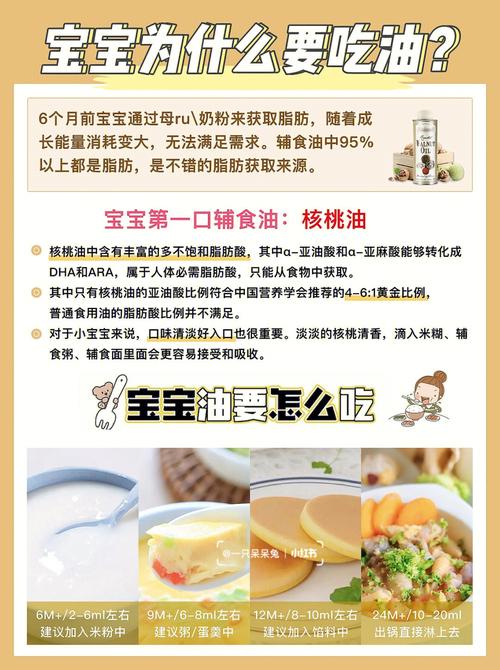 1岁国内第三代代孕宝宝吃什么油